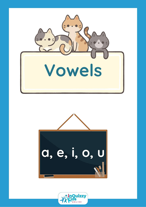 Vowels-Poster