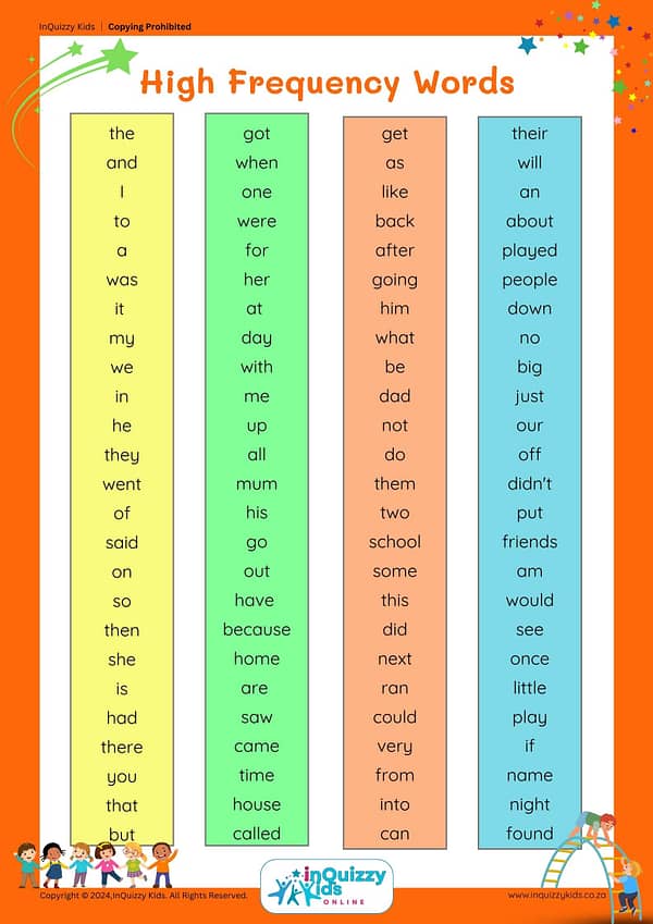 Poster-High Frequency words