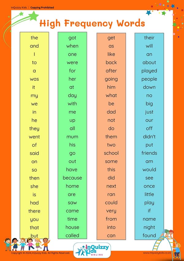 Poster-High Frequency words