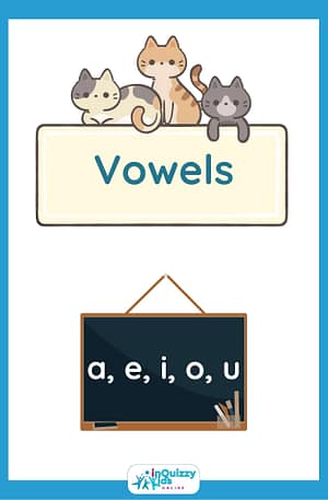 Vowels-Poster